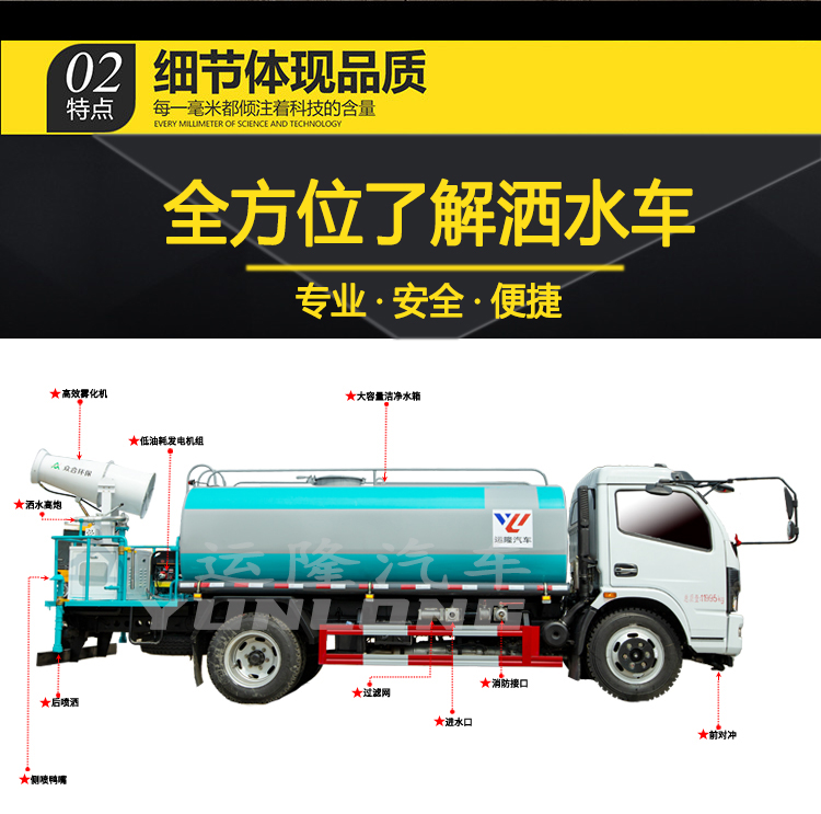 藍(lán)牌5方圓罐30米霧炮車，東風(fēng)小多利卡抑塵車(圖5)