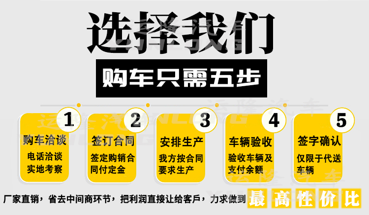 藍(lán)牌5方圓罐30米霧炮車，東風(fēng)小多利卡抑塵車(圖9)
